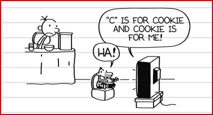 mellodin